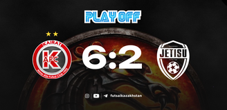 Highlights: Kairat – Zhetysu 01.06.2025