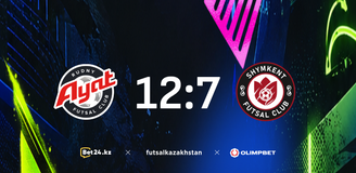 Highlights: Ayat – Ordabasy 27.09.2026