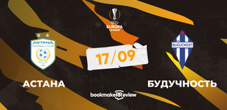 Прогноз на матч «Астана» – «Будучность»: новый вызов для действующего чемпиона
