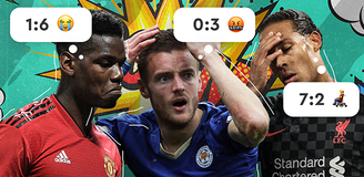 Английское безумие: выигравшие коэффициенты и неожиданные исходы в матчах АПЛ