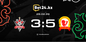 Highlights: Aktobe – Тулпар 28.02.2026