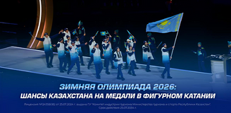 Зимняя Олимпиада 2026: шансы Казахстана на медали в фигурном катании