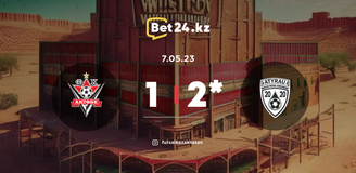Highlights: Aktobe – Atyrau 07.05.2023