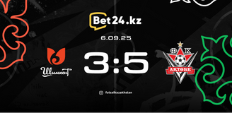 Ордабасы – Ақтөбе ойынына шолу 05.09.2025