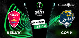 Прогноз на матч «Кешля» – «Сочи»: обычная формальность