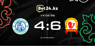 Обзор матча Караганда – Тулпар 14.02.2026