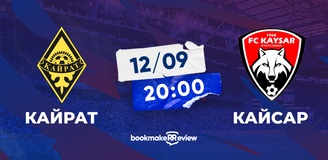 Прогноз на матч «Кайрат» – «Кайсар»: битва лидеров Премьер-лиги