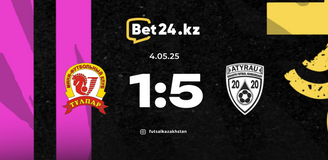 Highlights: Тулпар – Atyrau 04.05.2025