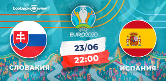 Прогноз на матч чемпионата Европы-2020 Словакия – Испания: соперников устроит ничья