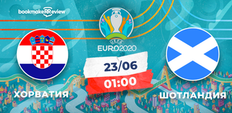 Прогноз на матч чемпионата Европы-2020 Хорватия – Шотландия: соперников устроит только победа