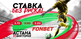 «Астана» – «Виктория» (Пльзень): статистика личных встреч и прогнозы экспертов на матч Лиги конференций 5 октября