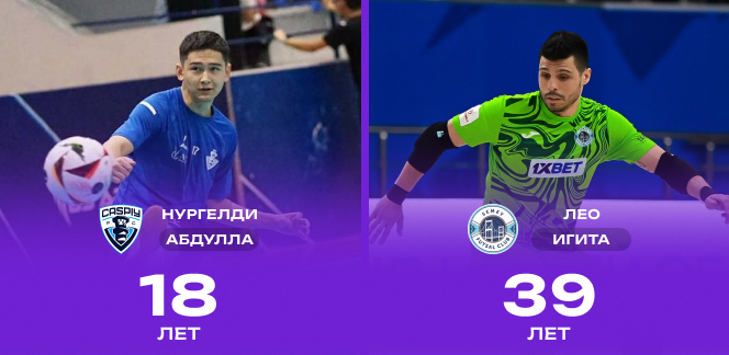 Абдулла и Игита: самый молодой и самый возрастной авторы голов сезона 2024/25.