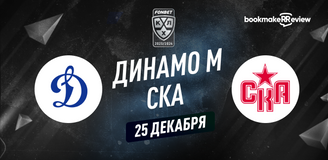Прогноз на матч КХЛ Динамо Москва – СКА