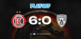 Revisão da partida Kairat – Atyrau 08.06.2025