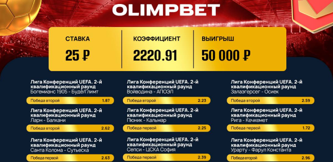 Клиент Olimpbet выиграл 50 000 со ставки в 25 рублей