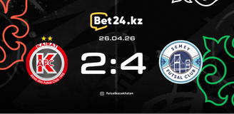 Revisão da partida Kairat – Семей 26.04.2026