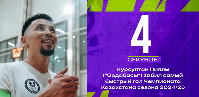 Нурсултан Пиялы — автор самого быстрого гола чемпионата 2024/25.