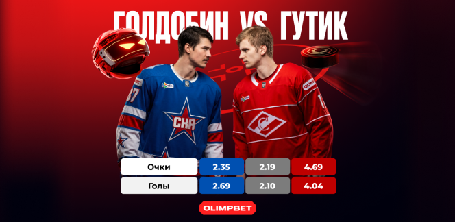 Гутик против Голдобина: спецлиния в OLIMPBET и прогноз на матч СКА – «Спартак»