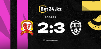 Revisão da partida Тулпар – Zhetysu 20.04.2025