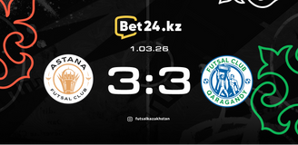 Revisão da partida Astana – Караганда 11.03.2026