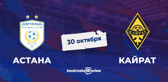 Прогноз на матч «Астана» – «Кайрат»: действующий чемпион жаждет реванша