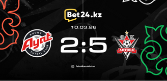 Highlights: Ayat – Aktobe 10.03.2026