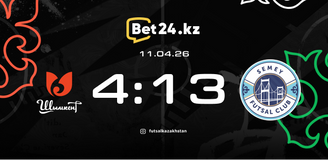 Ордабасы – Семей ойынына шолу 11.04.2026