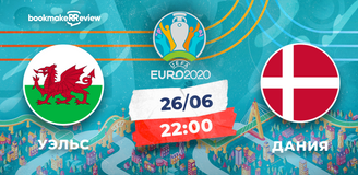 Прогноз на матч Чемпионата Европы Уэльс – Дания: за себя и за Эриксена