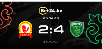 Revisão da partida Тулпар – Bayterek 25.04.2026