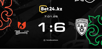 Highlights: Ordabasy – Atyrau 07.01.2026